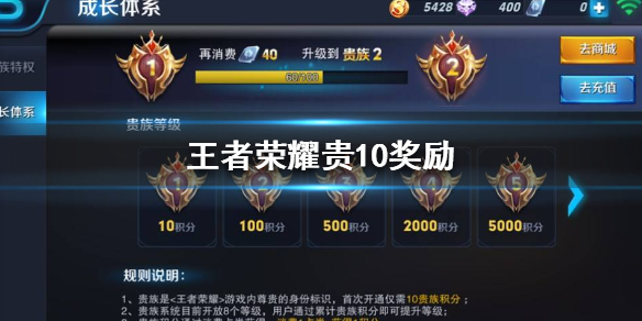 王者荣耀贵族10奖励怎么样