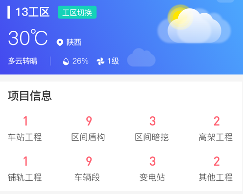 轨道交通综管平台 ios版