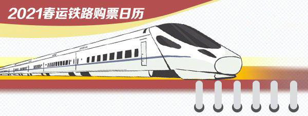 铁路12306怎么购买2021春运车票
