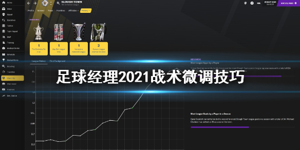 足球经理2021战术如何调整