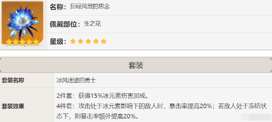 原神物理凯亚强度如何