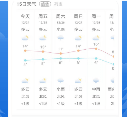 即刻天气王