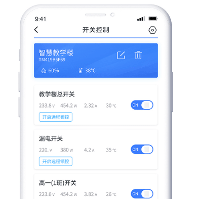 泛在网云电力