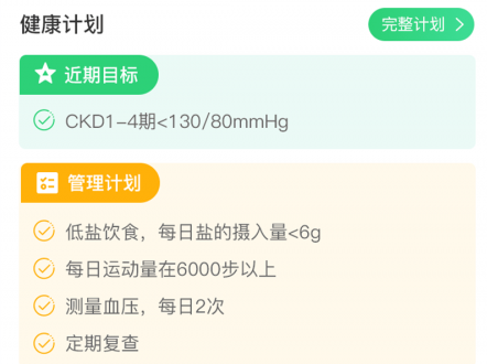 肾尚CDM