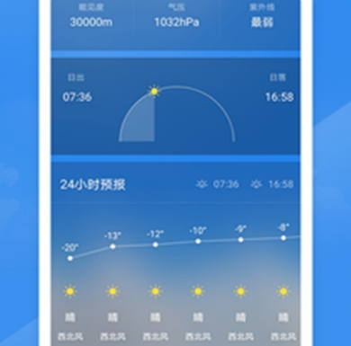 喜鹊天气