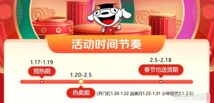 2021京东年货节时间及优惠力度介绍