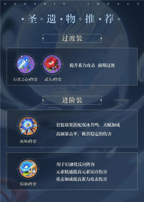 原神甘雨圣遗物套装怎么选