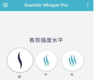 ScentAir