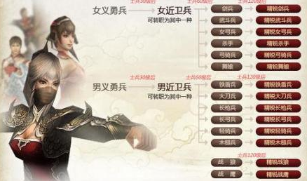 三国群英传8steam官方补丁