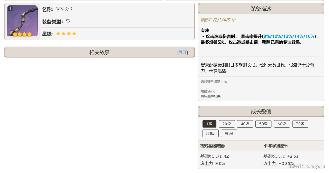 原神辅助甘雨四星武器怎么选