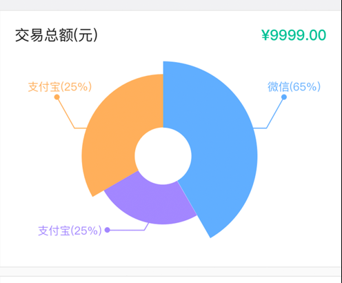 翼小铺 ios版