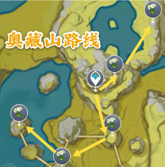 原神清心怎么获得