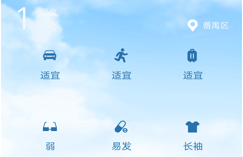 EWeather