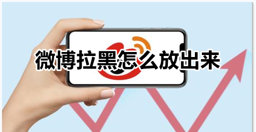 微博解除屏蔽方法分享