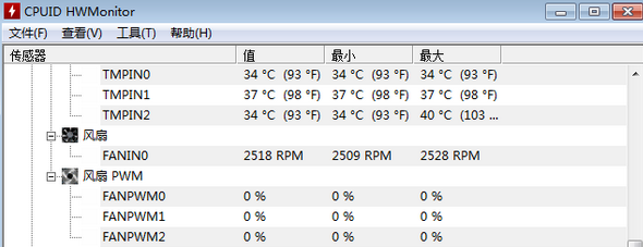 HWMonitor Pro