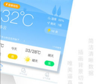 轻简实时天气