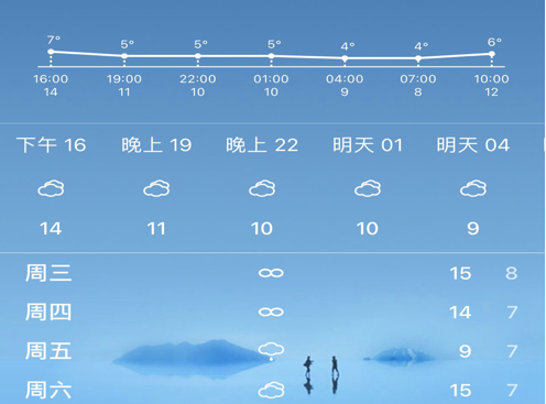 即简天气 ios版