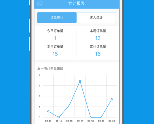 龙城外卖骑士 ios版