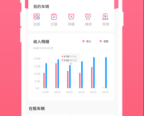 电驴侠商户端 ios版