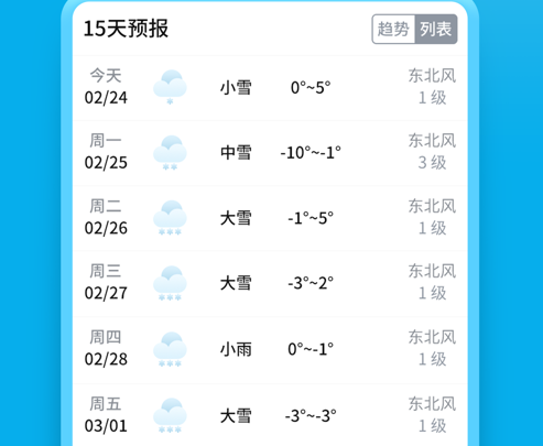 爱看天气 ios版