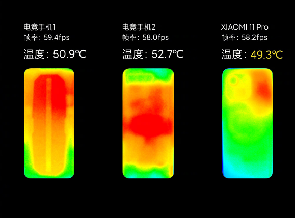 小米11pro怎么样值得买吗