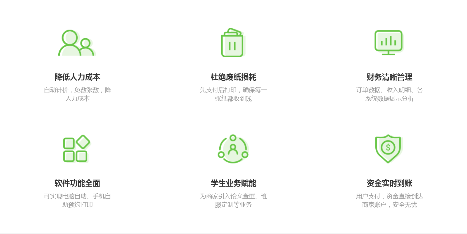 印萌自助打印软件