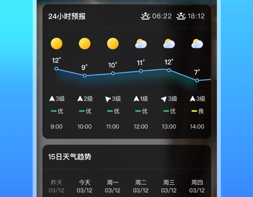 微鲤天气 ios版