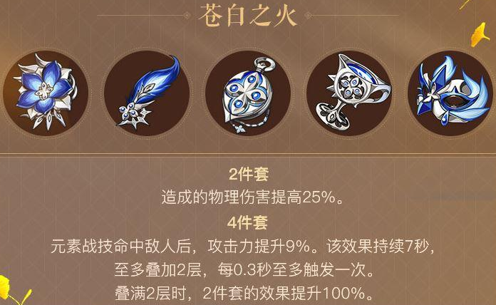 原神苍白之火圣遗物怎么样