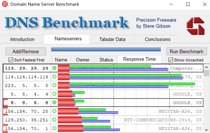 Dns benchmark как пользоваться