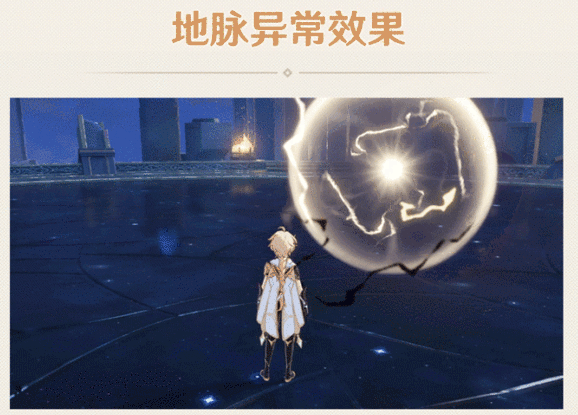 原神混沌之境怎么打