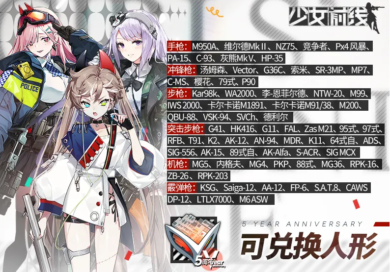 少女前线五周年签到活动怎么玩