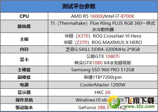 R5 1600X和7-8700K哪个好 R5 1600X与i7-8700K对比评测