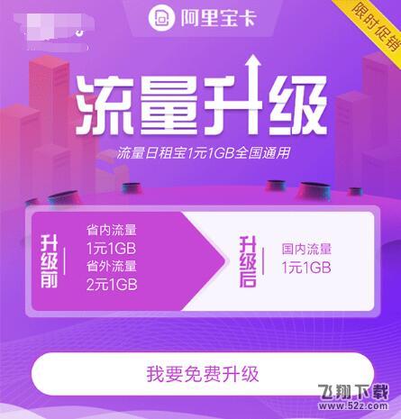 阿里宝卡升级问题相关说明介绍
