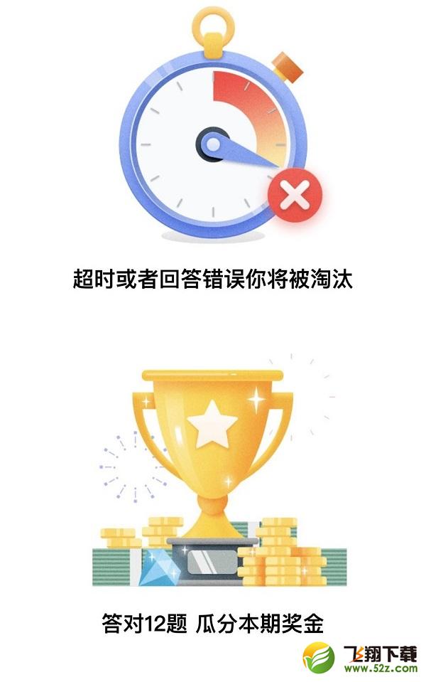 百万英雄怎么复活 复活卡二维码及答案大全
