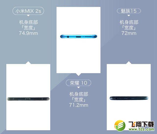 魅族15、荣耀10、小米MIX2S区别对比评测_52z.com