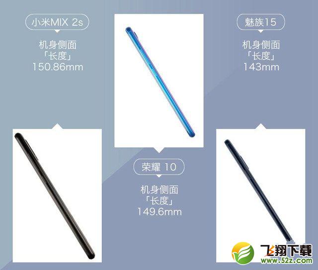 魅族15、荣耀10、小米MIX2S区别对比评测_52z.com