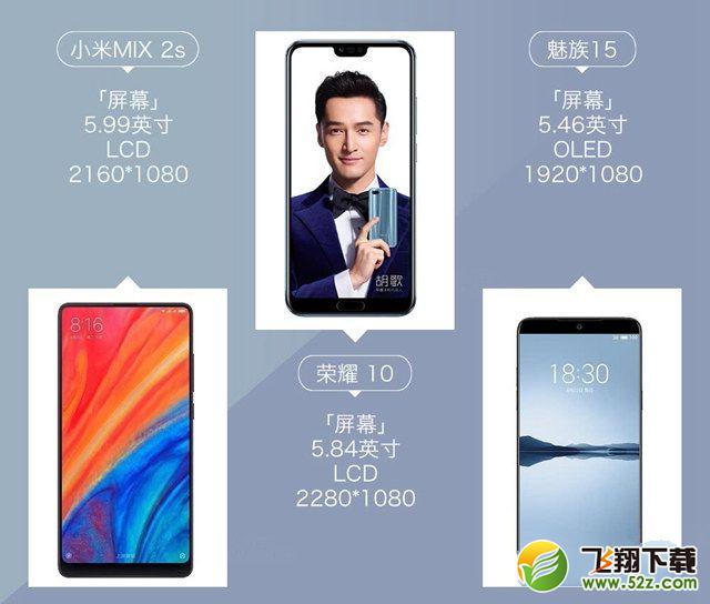 魅族15、荣耀10、小米MIX2S区别对比评测_52z.com
