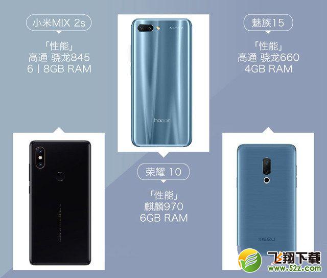 魅族15、荣耀10、小米MIX2S区别对比评测_52z.com