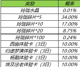 çèè£èç²çå¤ºå®å¨åªæ¾ï¼ç²çå¤ºå®å¥å±ä¸è§å¾ç3