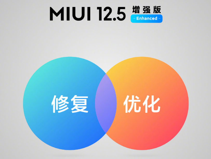 MIUI12.5增强版升级优化内容及首批机型介绍