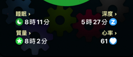 autosleep分析数据查询教程介绍