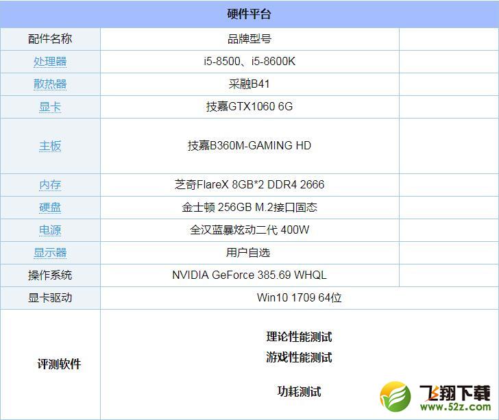i5-8500和i5-8600K区别对比实用评测_52z.com