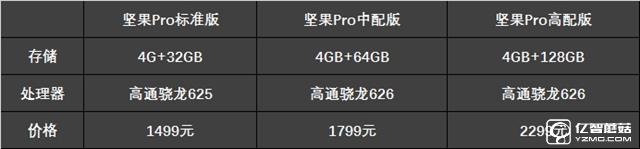 高通骁龙625与626处理器区别对比实用评测_52z.com