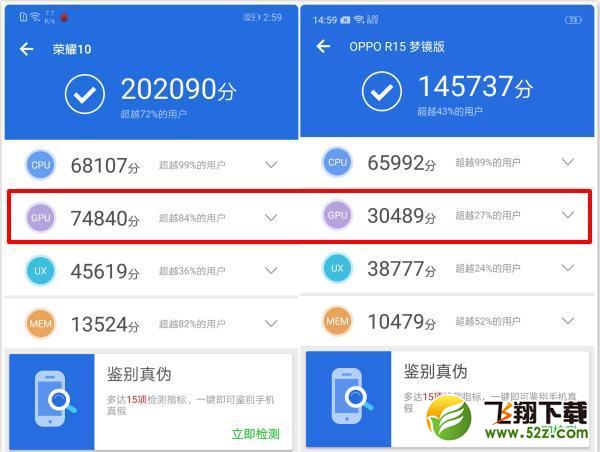 荣耀10和OPPO R15梦境版对比实用评测_52z.com