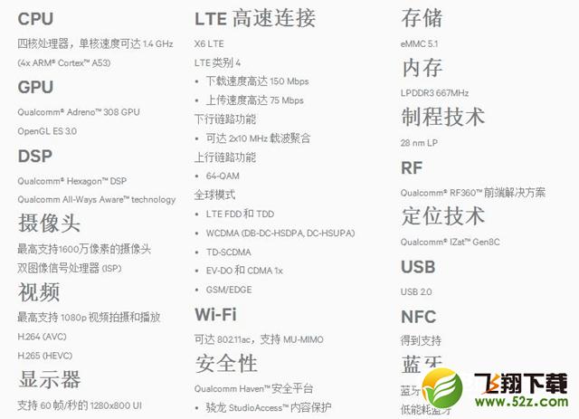 骁龙435和骁龙425处理器对比实用评测_52z.com