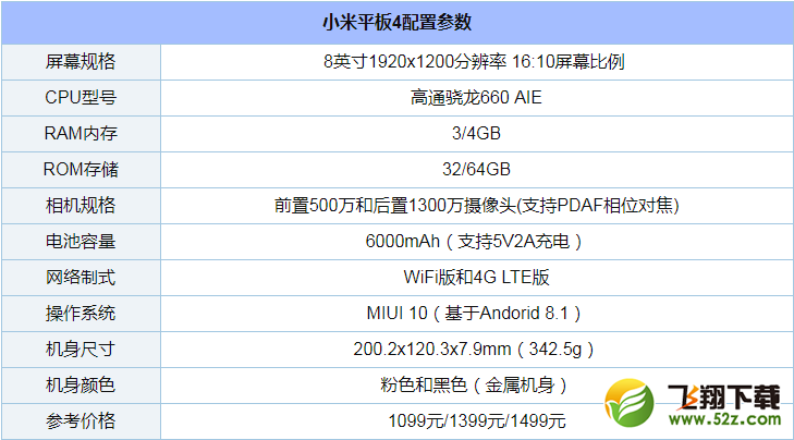 小米平板4深度对比实用评测_52z.com