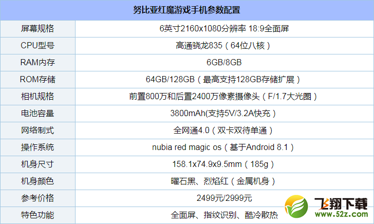 努比亚红魔电竞手机深度实用评测_52z.com