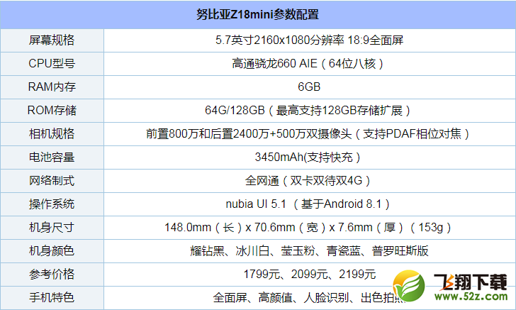 努比亚Z18mini手机深度实用评测_52z.com