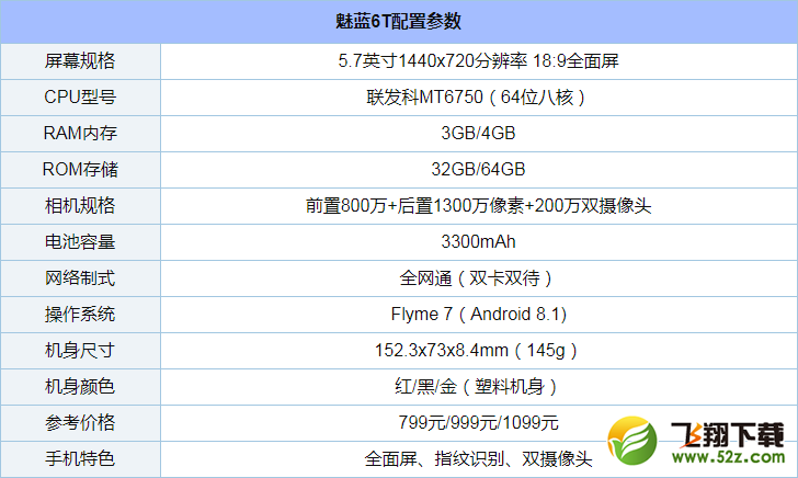 魅蓝6T手机深度实用评测_52z.com