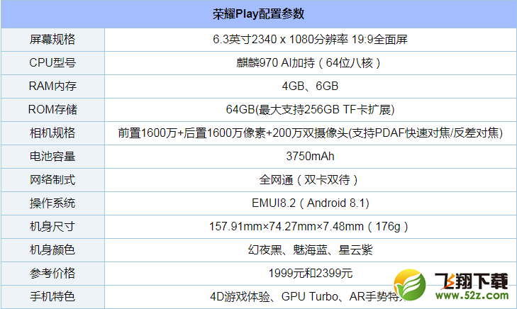 荣耀play怎么样_荣耀play值得买吗_荣耀play全面使用评测